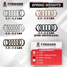 Lade das Bild in den Galerie-Viewer, TTRIGGER - Dry Fire Trainingsmagazin LIGHT | GLOCK Double Stack - MantisX.at