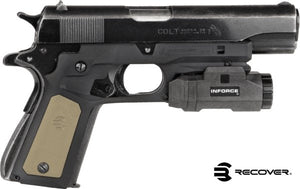 RAIL & GRIP ADAPTER SYSTEM FÜR 1911 - MantisX.at