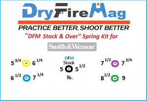 DryFireMag | Spring Kit für SMITH & WESSON M&P - MantisX.at
