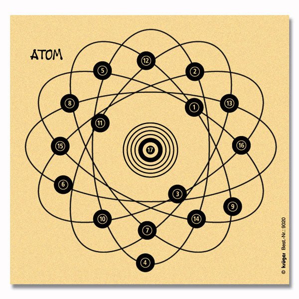 Glücksscheibe Atom - MantisX.at